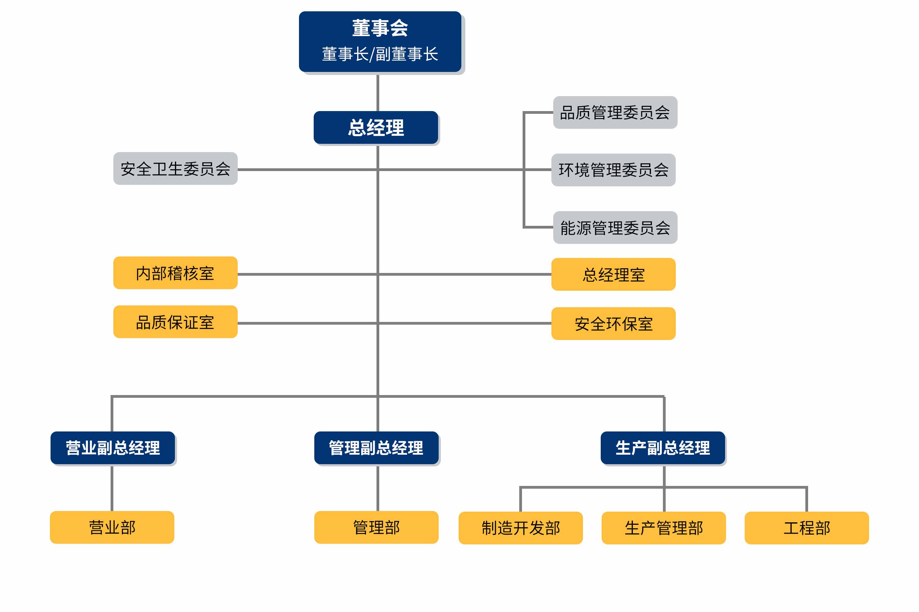 K8官网 - 天生赢家一触即发